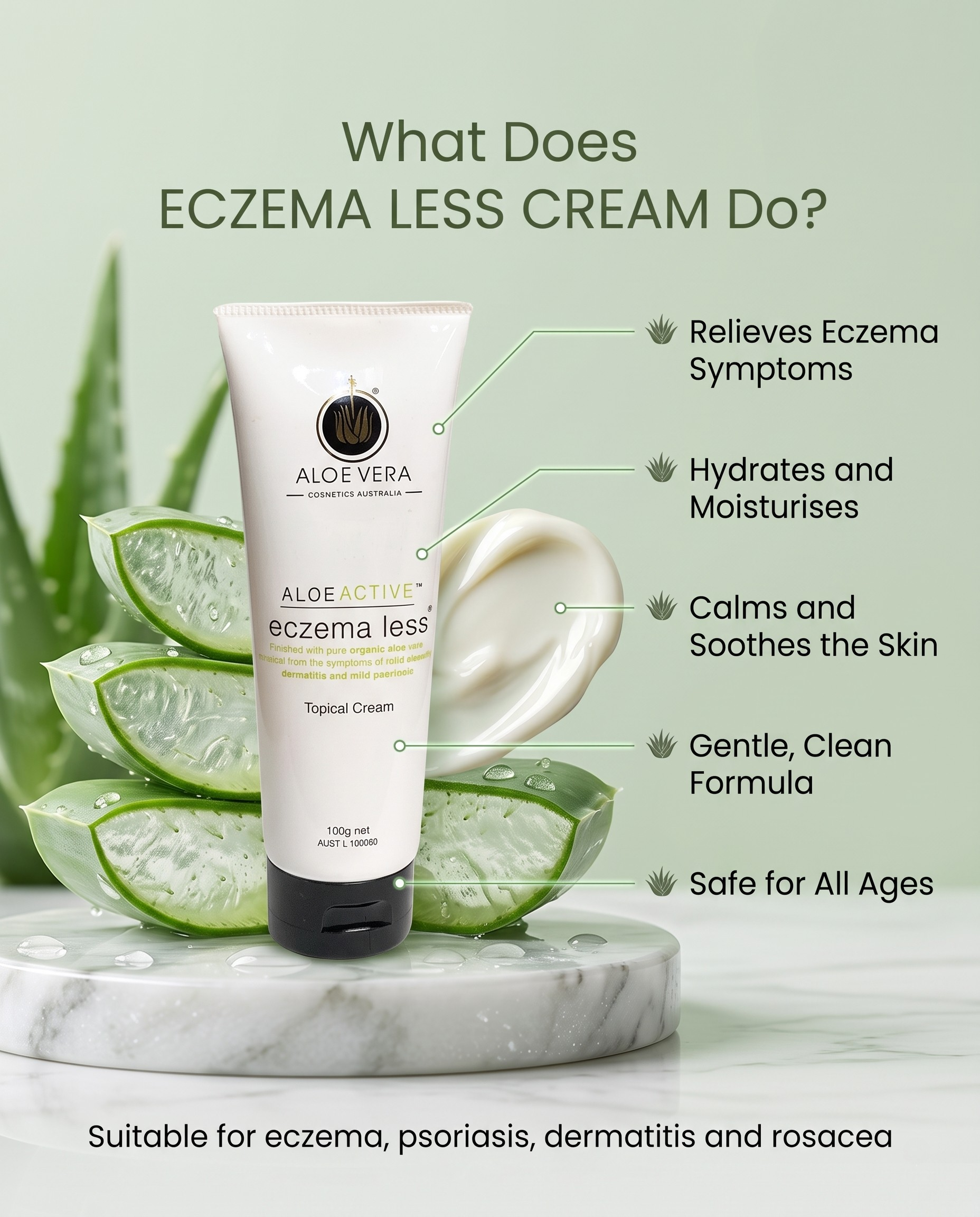 Eczema & Psoriasis Relief Pack
